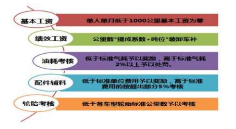 9f6d709346cf63b67871a76103c031a2