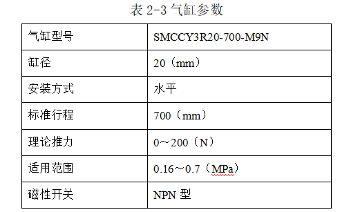 9fc07da5f0dfe4c7434a4db6c7fef28f