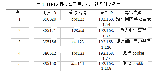 9fd086e2d8f6caf6221367e4534e5e08