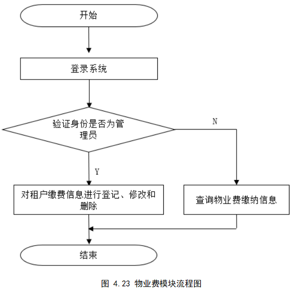 9fe7377cf8ffca23d48e00aa59b97575
