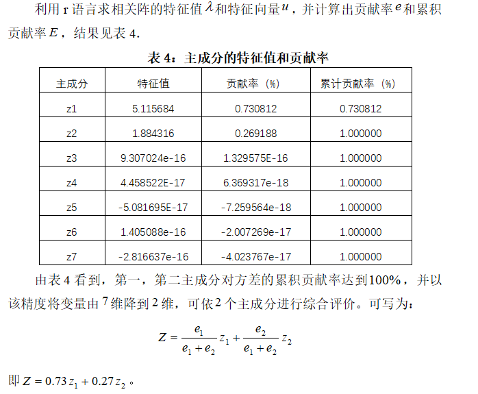 新冠疫情长江中游城市群经济区域经济