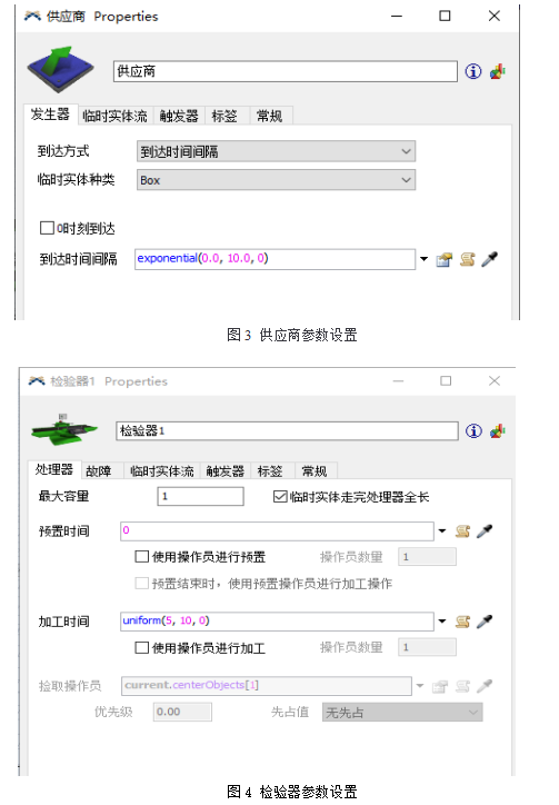 基于flexsim的生鲜配送中心系统仿真与优化——以苏宁易购为例