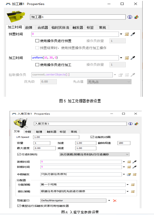基于flexsim的生鲜配送中心系统仿真与优化——以苏宁易购为例