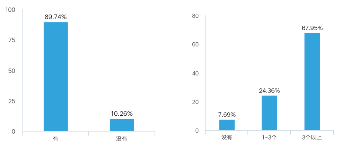 电影中的传统美学元素与小学六年级美术欣赏活动探究——以《哪吒之降世魔童》为例