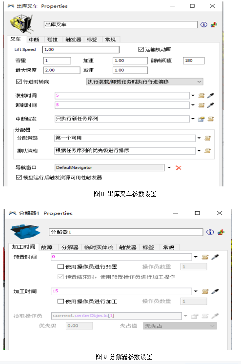 基于flexsim的生鲜配送中心系统仿真与优化——以苏宁易购为例