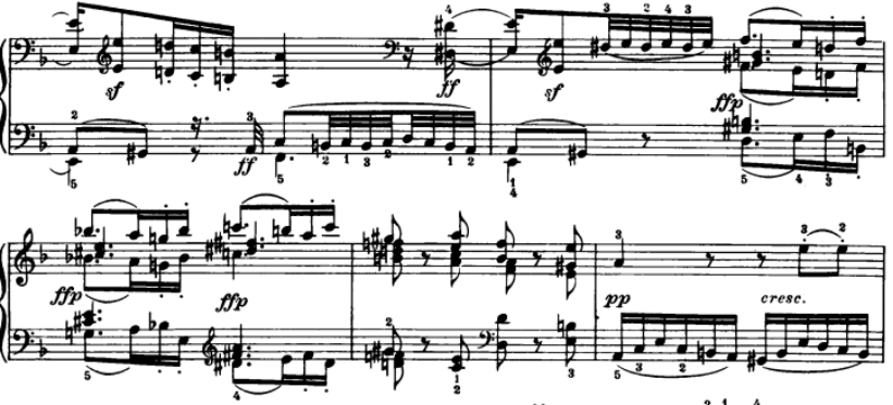 贝多芬《第七钢琴奏鸣曲》op.10 No.3第二乐章结构浅析