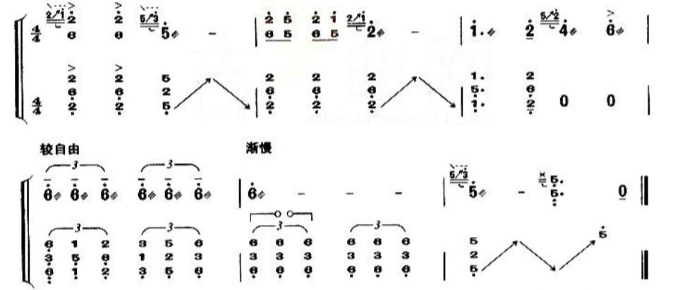 刍议《秦桑曲》的演奏风格