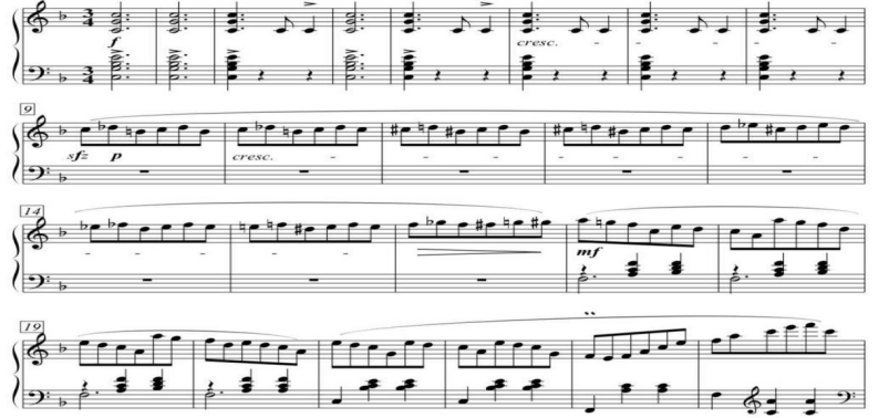 浅谈肖邦《辉煌的大圆舞曲》（op.34 no.3）的创作特色及演奏处理