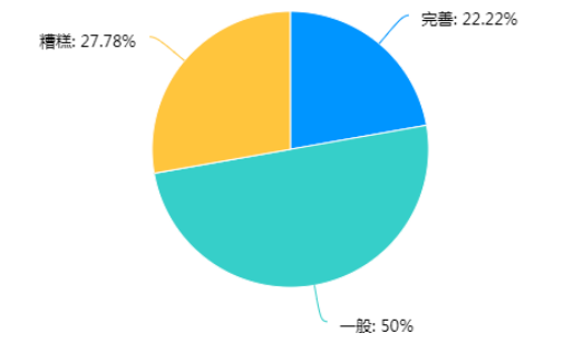 乡村振兴背景下农村电商物流配送的出路——肇庆市德庆5镇为例