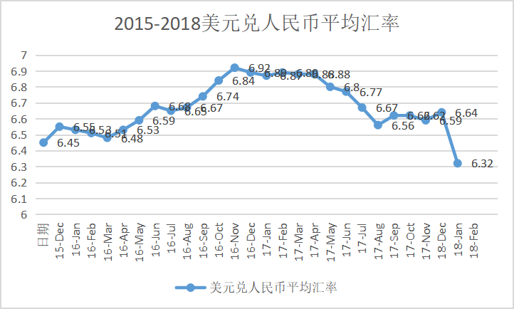 第三方跨境支付的风险防范研究