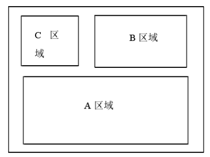 中小型企业的存货内部控制问题及对策——以仙游颜氏企业为例
