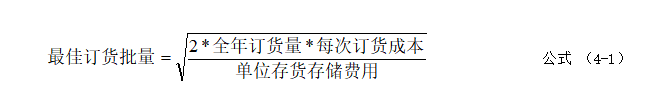 中小型企业的存货内部控制问题及对策——以仙游颜氏企业为例