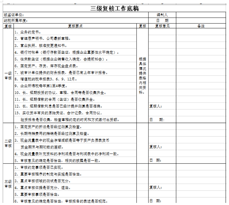 论审计风险及其防范措施 —以广东中天永道会计师事务所为例