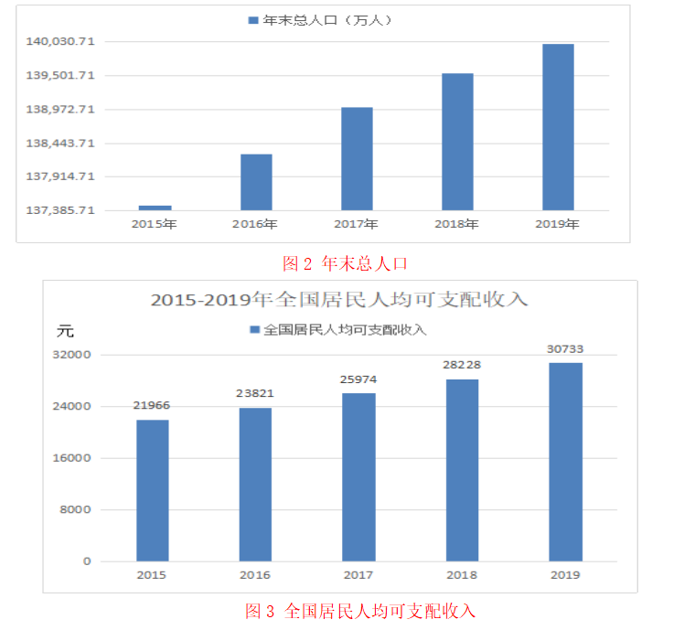 松鼠AI智能教育机构的营销策略研究