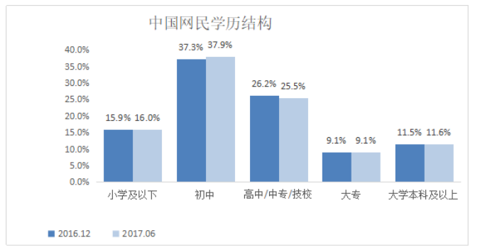 松鼠AI智能教育机构的营销策略研究