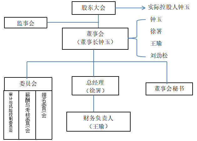 上市公司财务舞弊的防治对策——以康得新公司为例