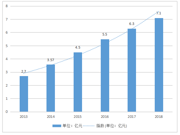 国化妆品企业利用跨境电商平台开拓国际市场的现状、问题与对策——以广州市雅创化妆品公司为例