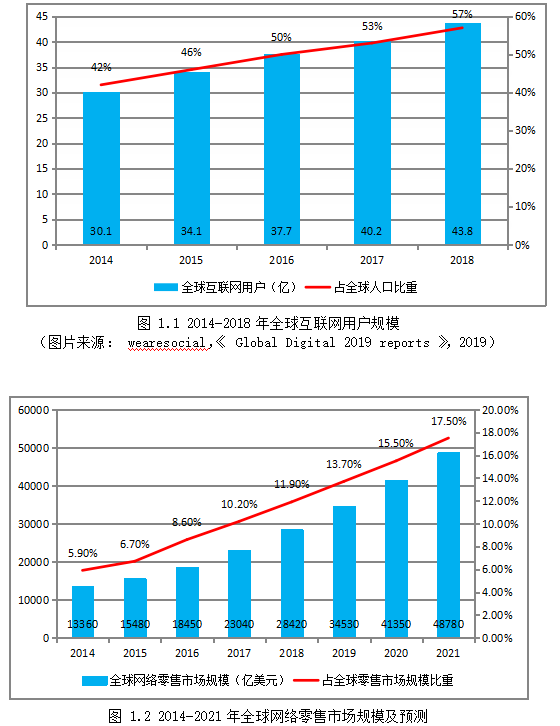 赛文思营销咨询公司营销策略研究