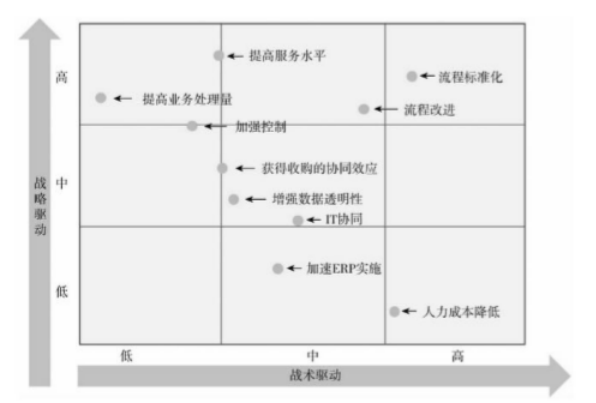 以珠海仁河酒店经营管理有限公司店经营管理有限公司为例