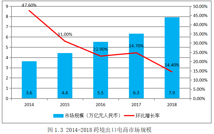 赛文思营销咨询公司营销策略研究