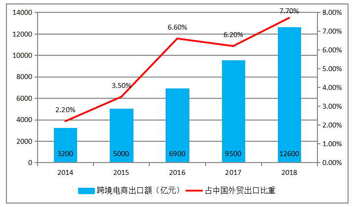 赛文思营销咨询公司营销策略研究