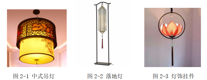 基于互动体验的灯具设计策略研究