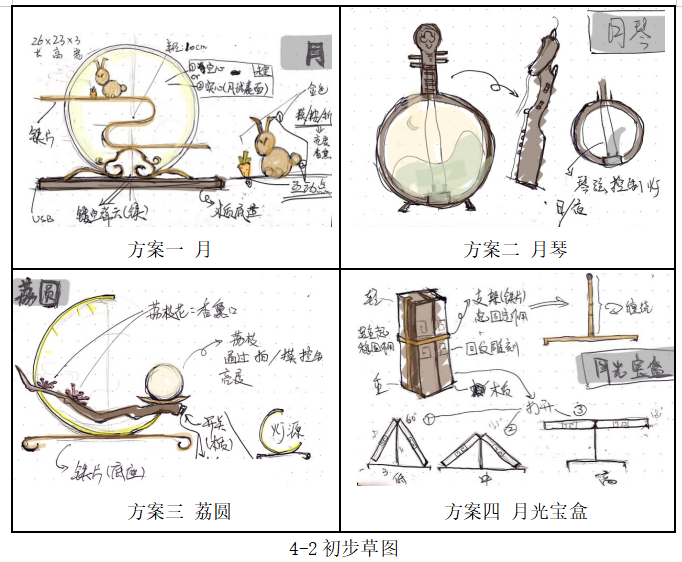 基于互动体验的灯具设计策略研究