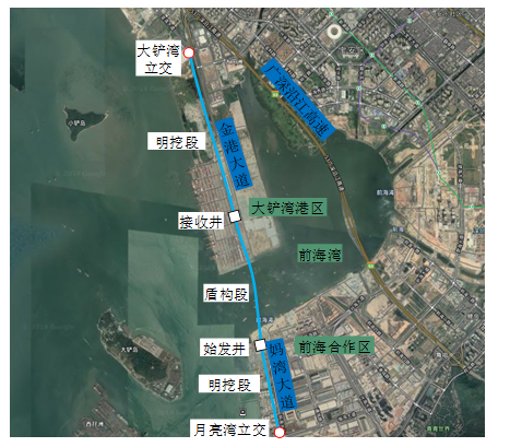 市政工程项目施工阶段风险管理研究