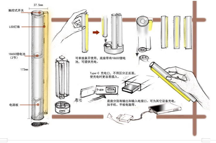基于用户体验的户外便携灯具设计