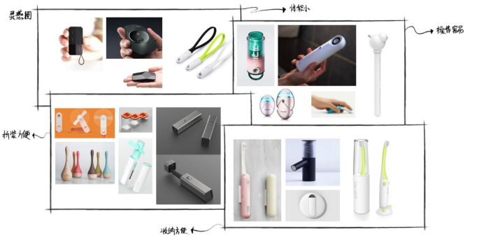 基于用户需求的手机杀菌消毒盒设计探析