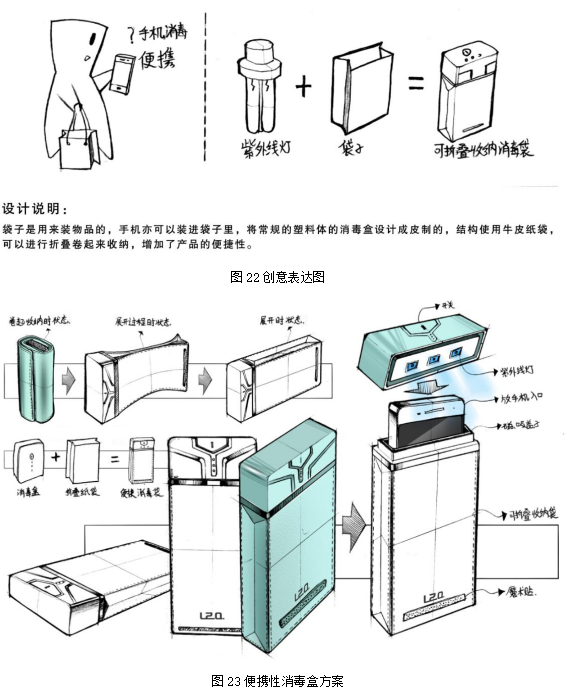 基于用户需求的手机杀菌消毒盒设计探析