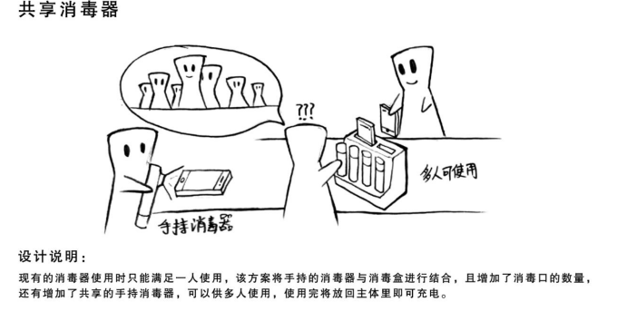 基于用户需求的手机杀菌消毒盒设计探析