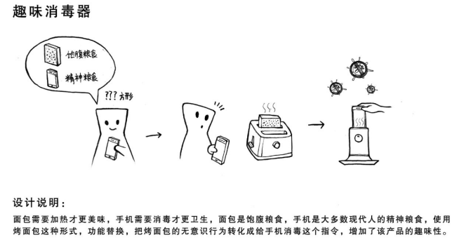 基于用户需求的手机杀菌消毒盒设计探析