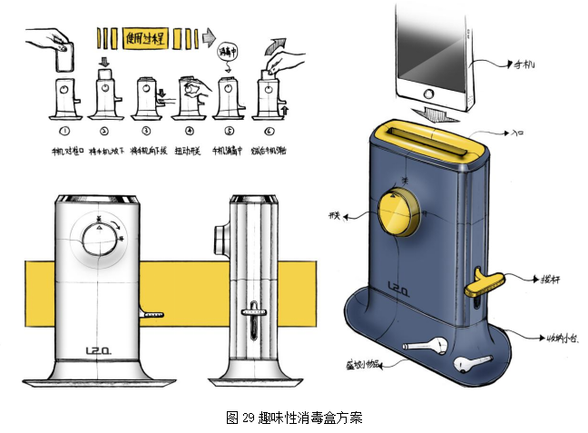 基于用户需求的手机杀菌消毒盒设计探析