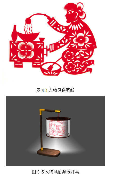 剪纸文化元素在文创产品设计中的应用