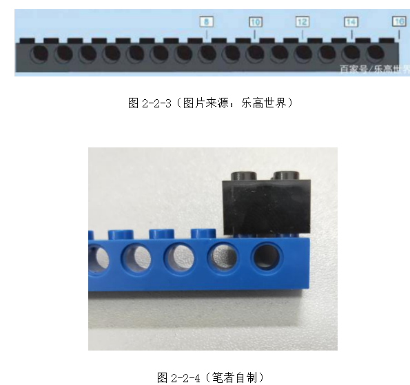 模块化创新设计应用研究——以乐高积木为例