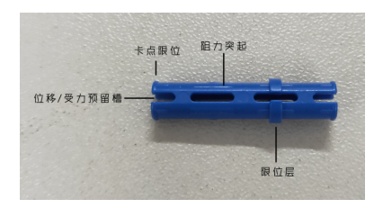 模块化创新设计应用研究——以乐高积木为例