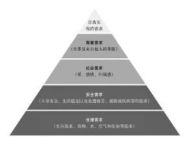 模块化创新设计应用研究——以乐高积木为例