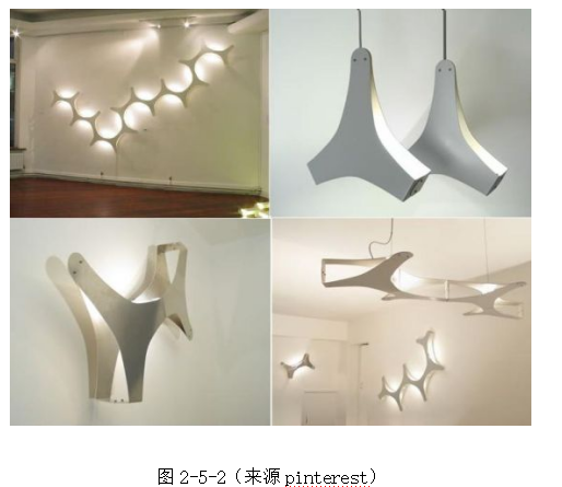 模块化创新设计应用研究——以乐高积木为例