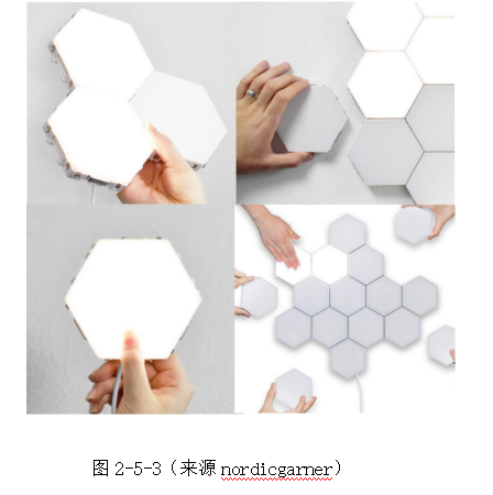 模块化创新设计应用研究——以乐高积木为例