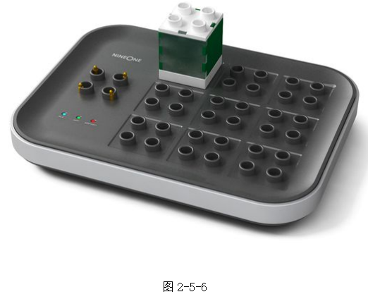模块化创新设计应用研究——以乐高积木为例