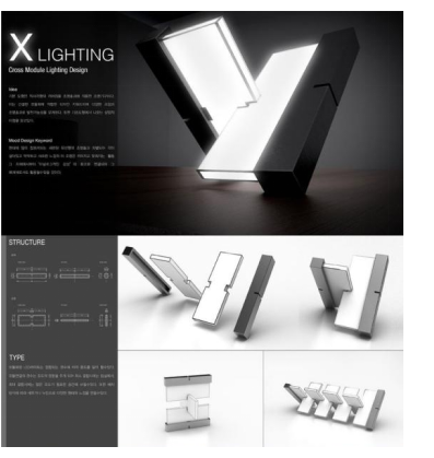 模块化创新设计应用研究——以乐高积木为例
