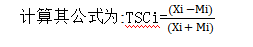 中国牛肉产品贸易国际竞争力研究