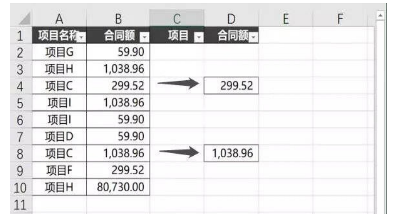 Excel在财务报表中的应用研究-以广州市邦尔福鞋材有限公司为例