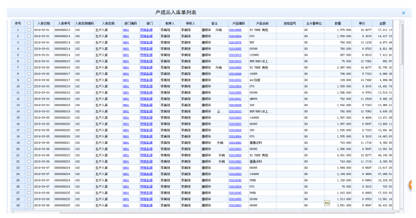 Excel在财务报表中的应用研究-以广州市邦尔福鞋材有限公司为例