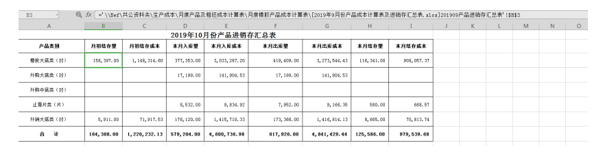 Excel在财务报表中的应用研究-以广州市邦尔福鞋材有限公司为例