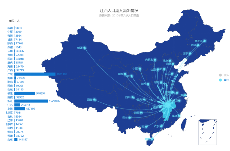 我国流动人口医保参保现状与影响因素研究