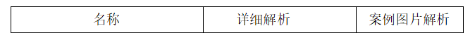 浅谈仿生设计在儿童灯具造型中的应用