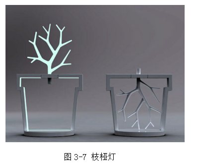 浅谈仿生设计在儿童灯具造型中的应用