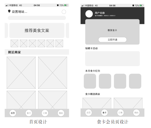 浅谈情感化设计在app动效中的运用-以点餐app为例